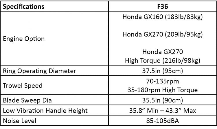 MBW Power Trowel 36"