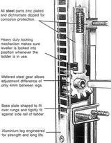 Leveleze Automatic Leg Leveller